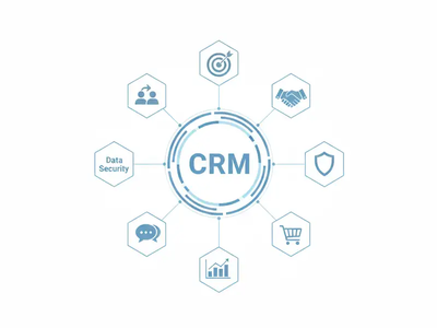 مشاوره CRM: راهنمای جامع برای انتخاب، استقرار و بهینه‌سازی سیستم مدیریت ارتباط با مشتری