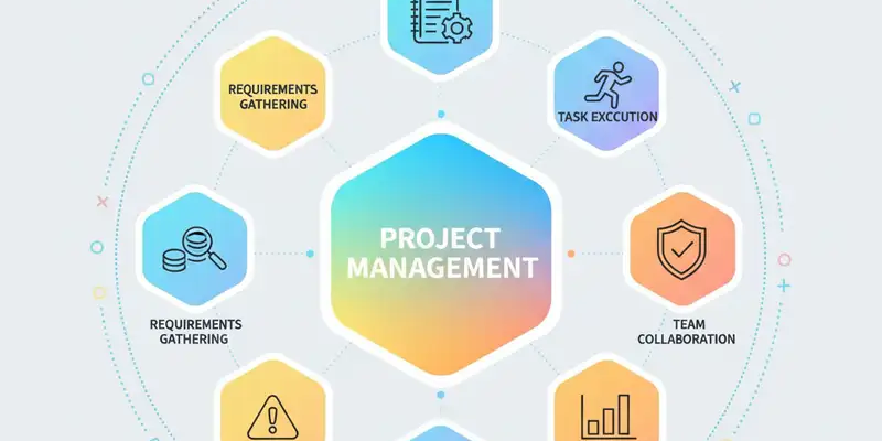 مدیریت پروژه: راهنمای جامع از صفر تا صد برای موفقیت در پروژهها